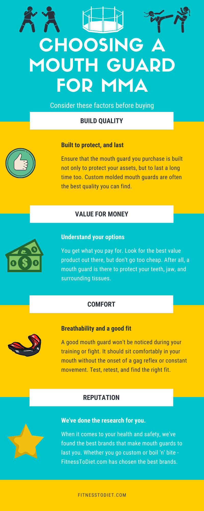 4 Best Mouthguards For MMA 2021🦷🥊 (Buyers Guide + Review✔️) Best Mouthguards in MMA infographic